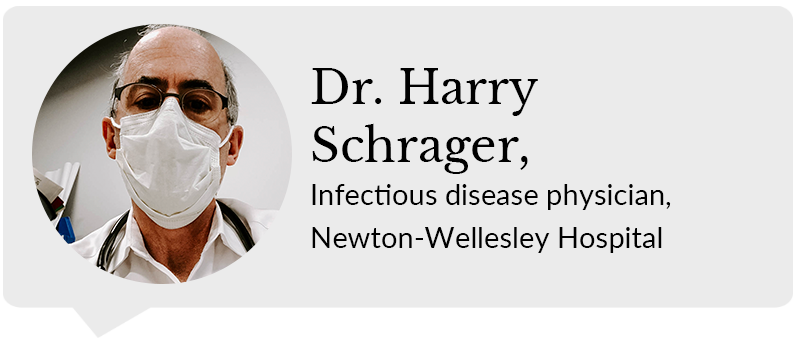 Dr. Harry Schrager